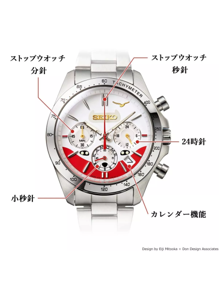 SEIKO × JR KYUSHU RAILWAY COMPANY KAMOME N700S MADE IN JAPAN LIMITED EDITION 39.8mm 100m