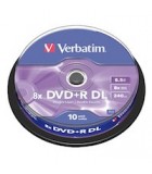 DVD DOBLE CAPA