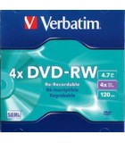 DVD-RW REGRABABLES